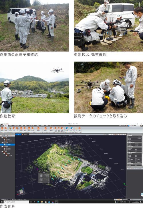 UAV搭載型レーザースキャナ測量の社内講習2021年8月